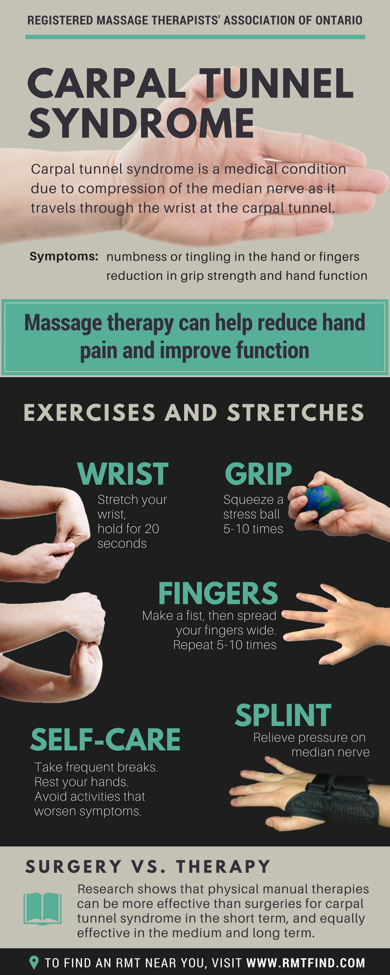 https://www.rmtao.com/Media/Default/Blog%20Images/Massage%20Therapy%20for%20Carpal%20Tunnel%20Syndrome.png