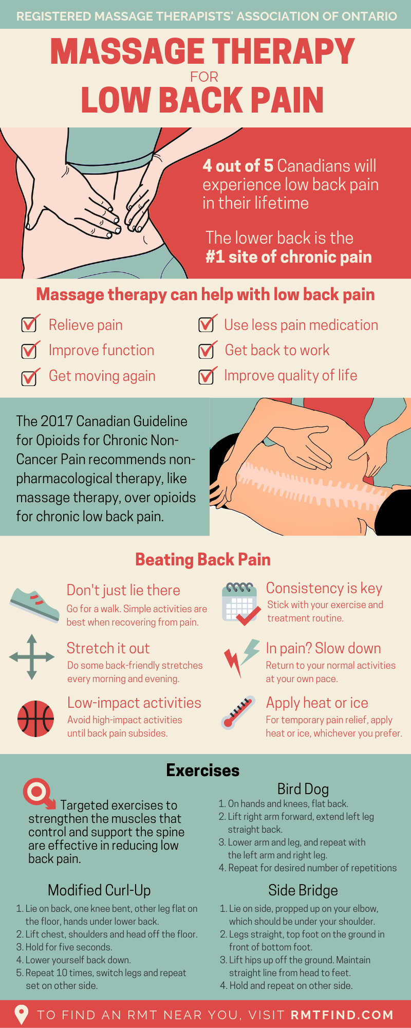 5 Massage Techniques to Ease Back Pain